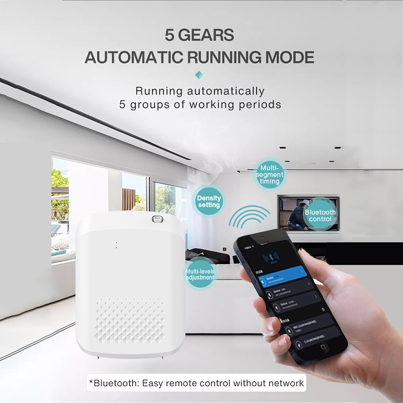 Diffusore di aromi intelligent - Home Fragrance Ideas recensione e prezzo