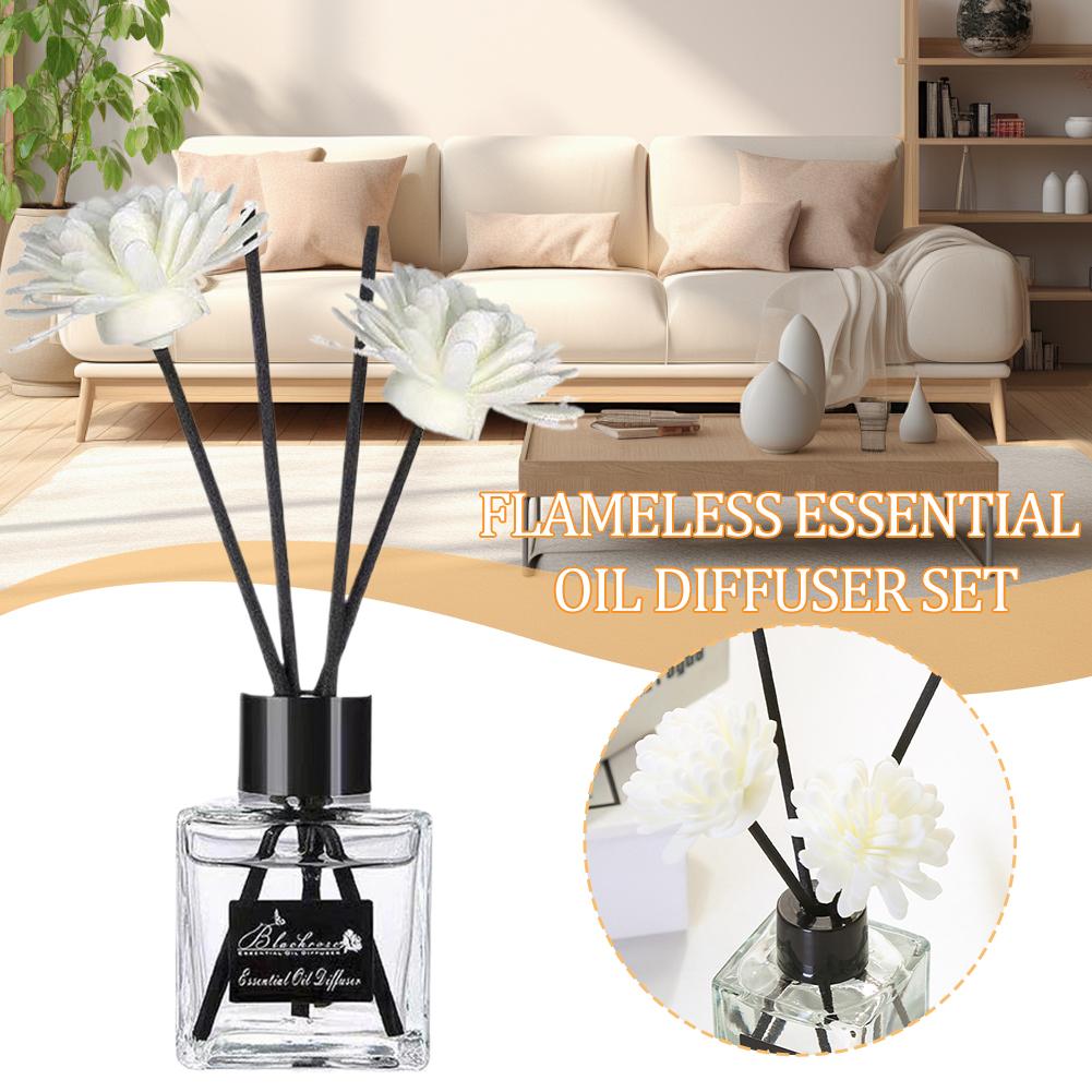 Olio per Diffusore di Aromi da - Home Fragrance Ideas recensione e prezzo