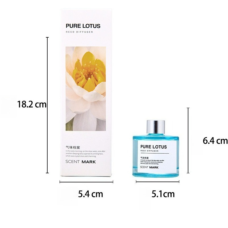 Set Diffusore a Bastoncini da  - Home Fragrance Jasmine & Yuzu Porcelain Diffuser recensione e prezzo